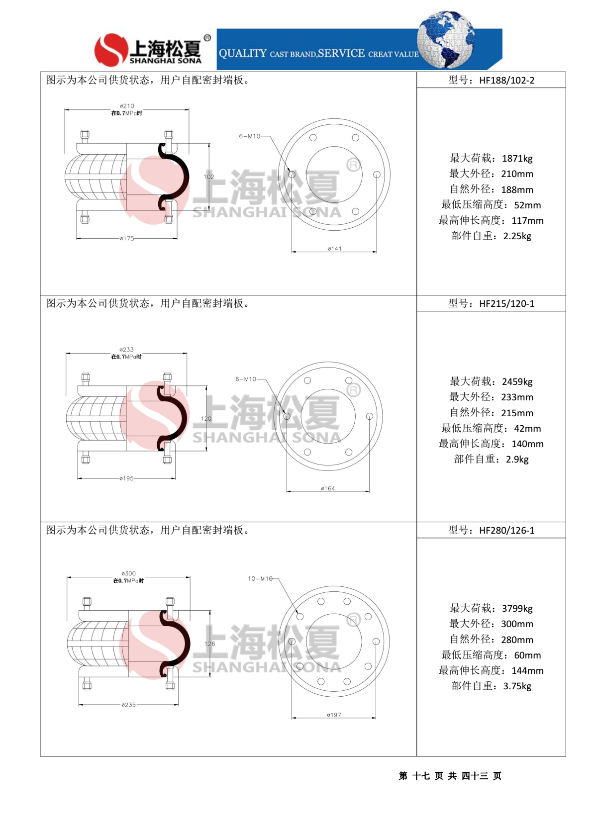 HF150/076-2橡膠氣胎 調(diào)偏專用橡膠氣胎 HF150/076-2橡膠氣胎 調(diào)偏專用橡膠氣胎